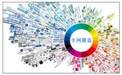 互联网营销推广怎么做(整合营销推广4大方法)